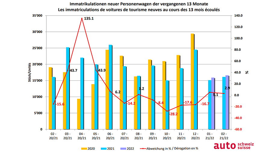 artikel_grafik_1.jpg