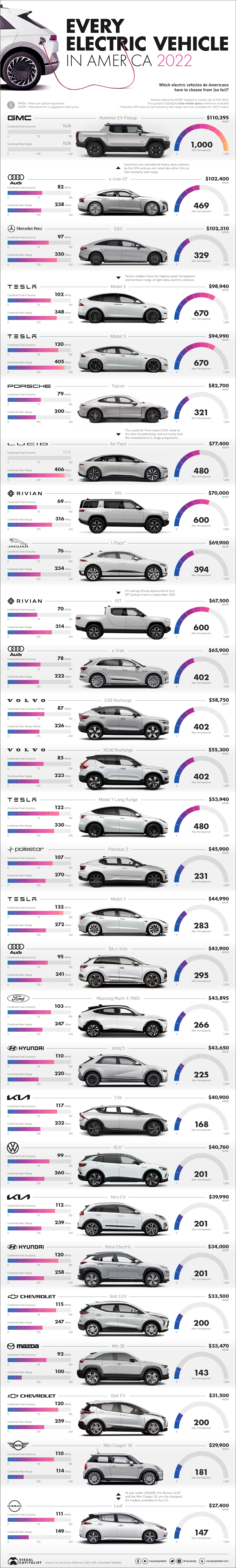 every-electric-car.jpg